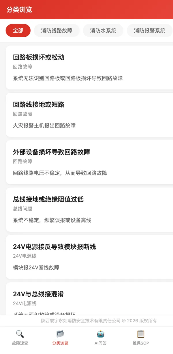 分类浏览:按 10 大系统与子类别筛选故障